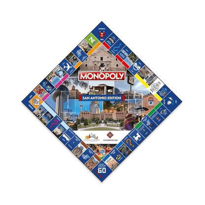 Monopoly San Antonio Edition